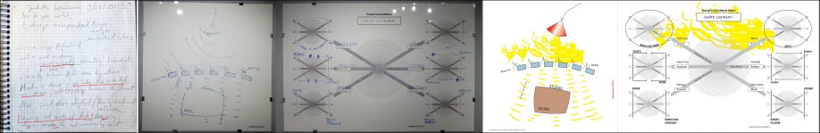 Judith full sequence